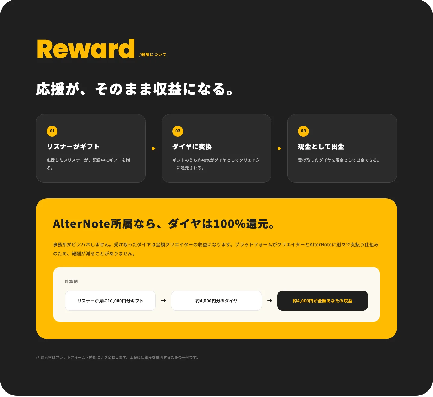 06 報酬について
