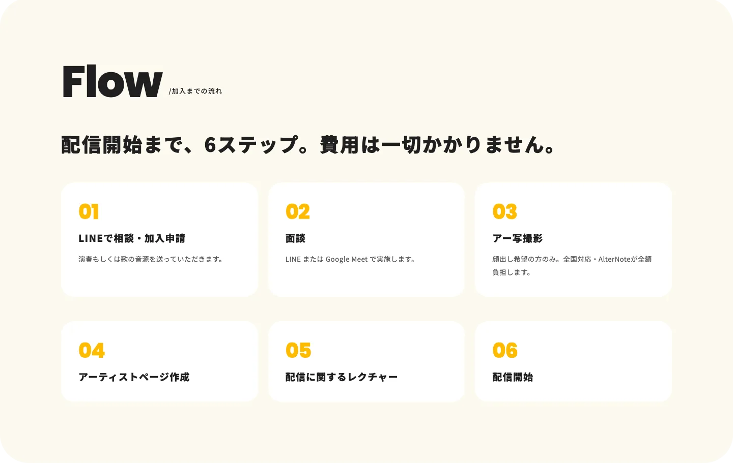 08 加入までの流れ
