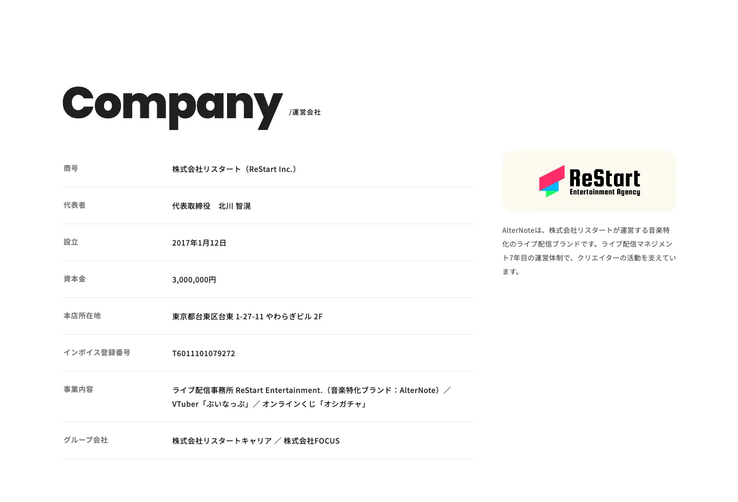 10 運営会社